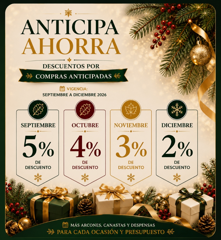 Anticipa Ahorra - Descuentos por compras anticipadas